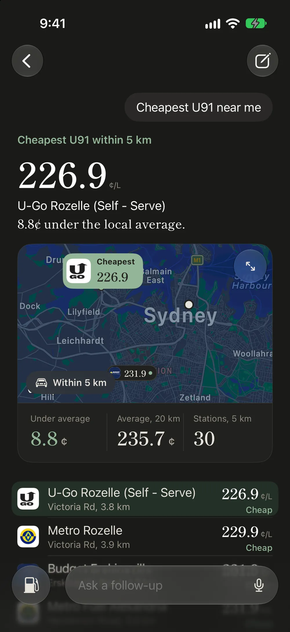 The Assistant: the cheapest U91 near me is 226.9 at U-Go Rozelle, 8.8 cents under the local average