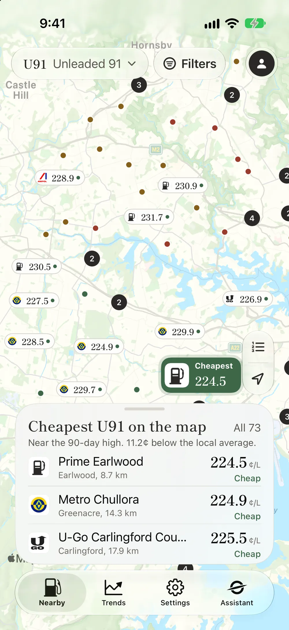 The Nearby screen: a map of Sydney with each servo's U91 price, the cheapest marked, and the three cheapest listed